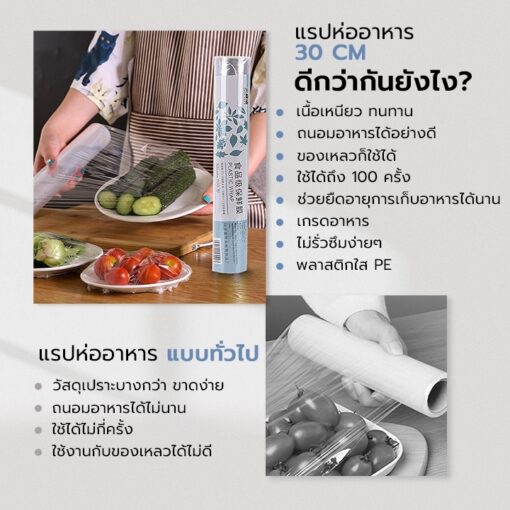 แรปห่ออาหาร ฟิล์มถนอมอาหาร พลาสติกแรป ฟิล์มถนอมอาหาร ฟิล์มแพ็คอาหาร แรป
